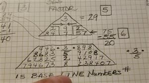 how 
      to find your master number